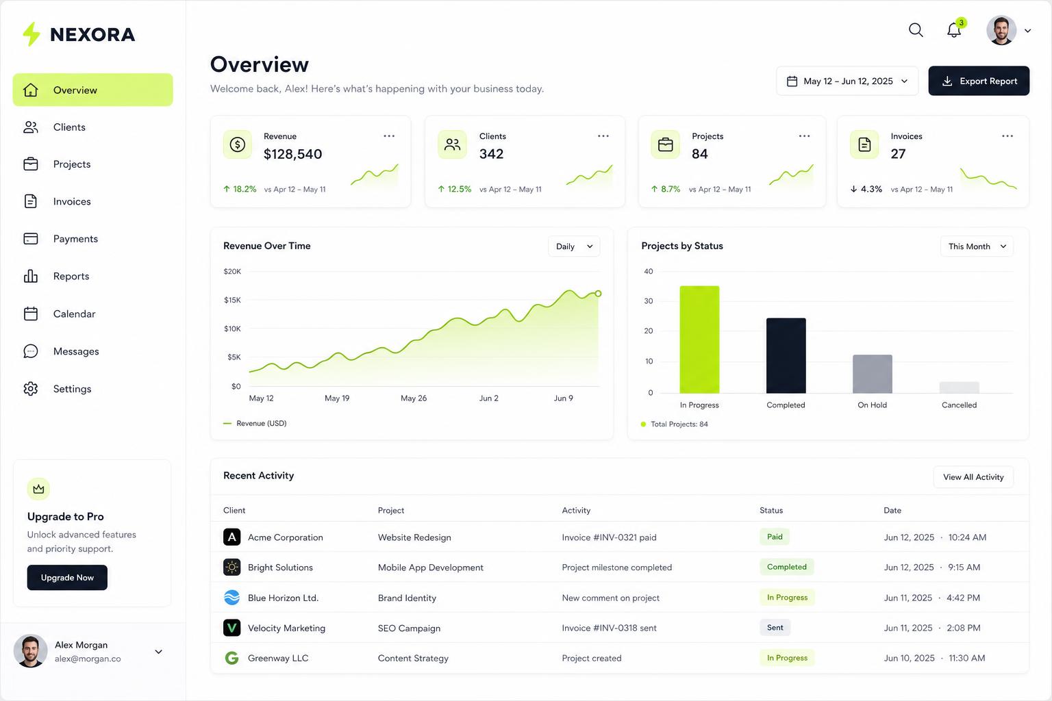 Applications métier sur mesure